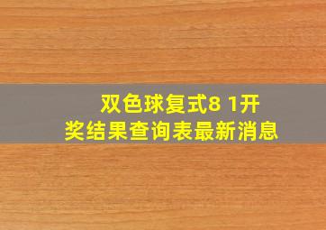 双色球复式8 1开奖结果查询表最新消息